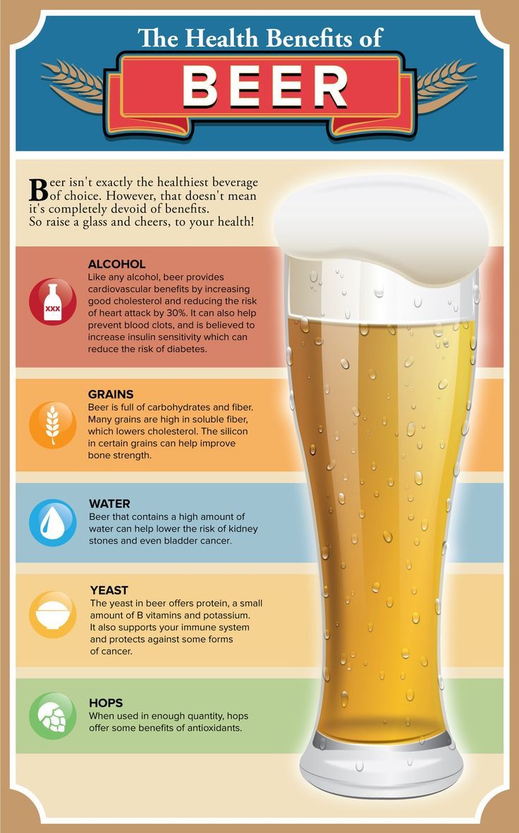 What is Craft Beer?